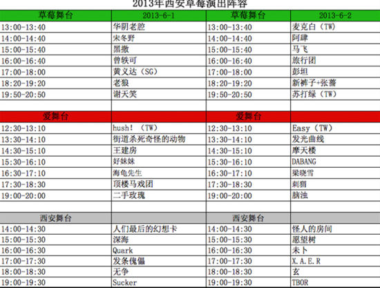 西安站阵容曝光